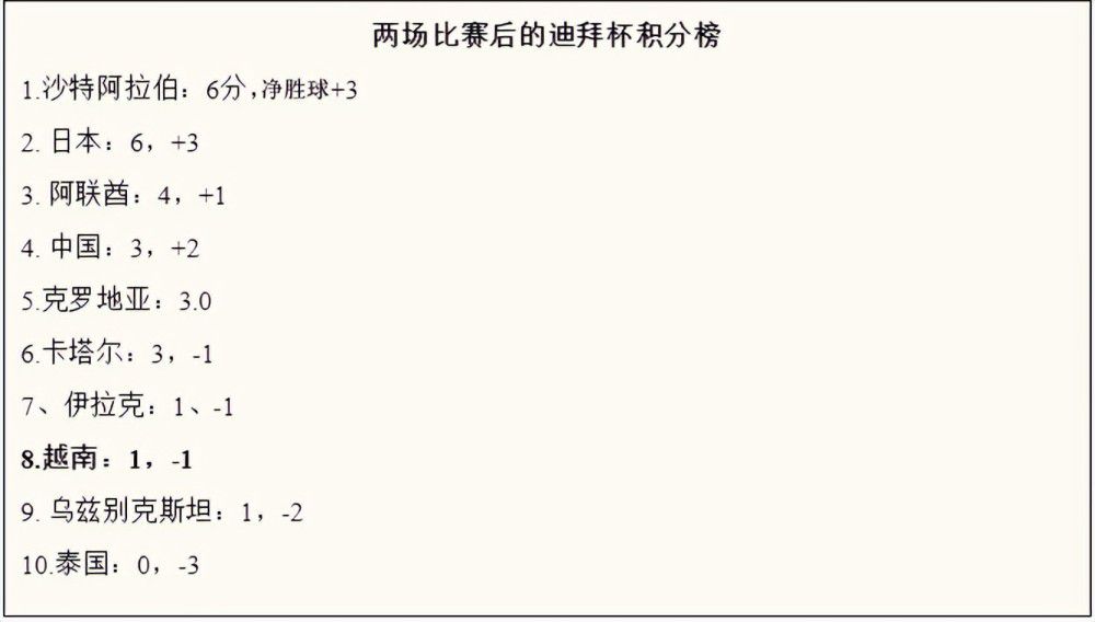 有这么多球迷整场在为我们加油，真是太棒了，我们希望能让他们带着快乐回家。